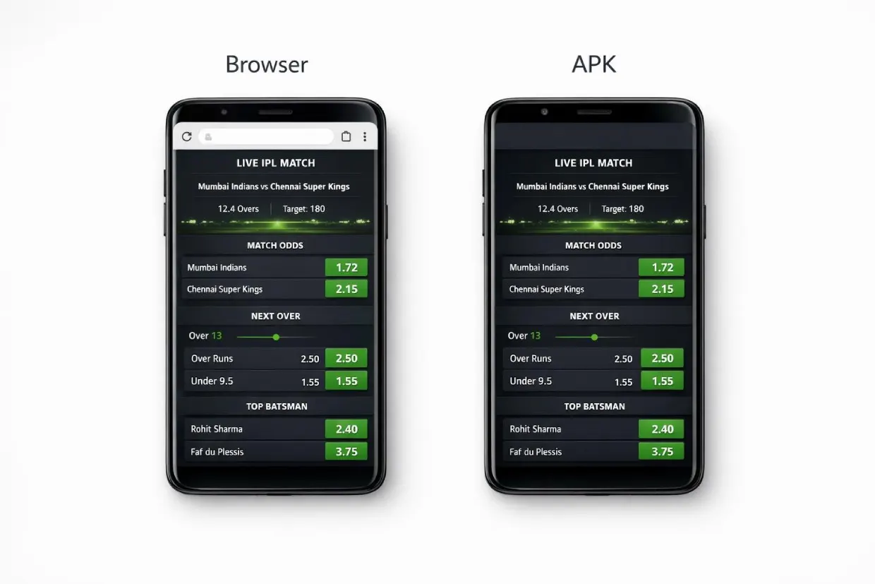Browser vs APK access for the Lotus365 App on www.Lotus365app.site